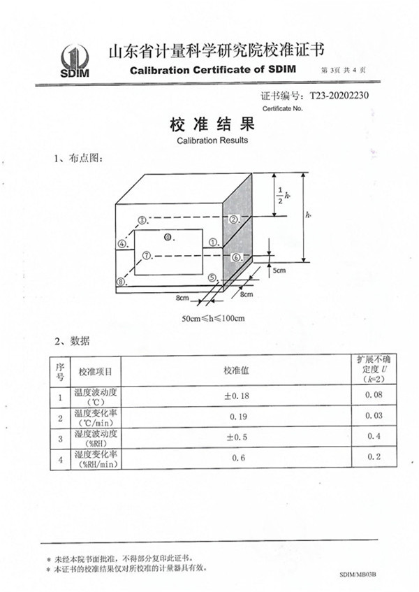 校準證書湖南軍智檢測校準有限公司ZT-S800_02.jpg