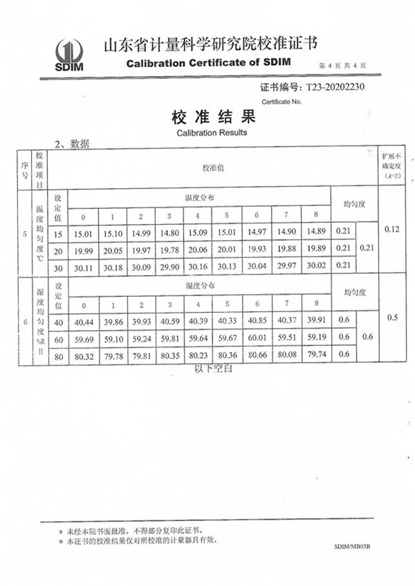 校準證書湖南軍智檢測校準有限公司ZT-S800_03.jpg