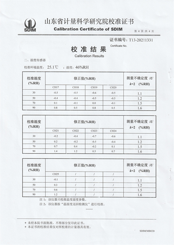江西亞太科技發(fā)展有限公司溫濕度巡檢儀測(cè)試系統(tǒng)校準(zhǔn)證書(shū) (4).jpg